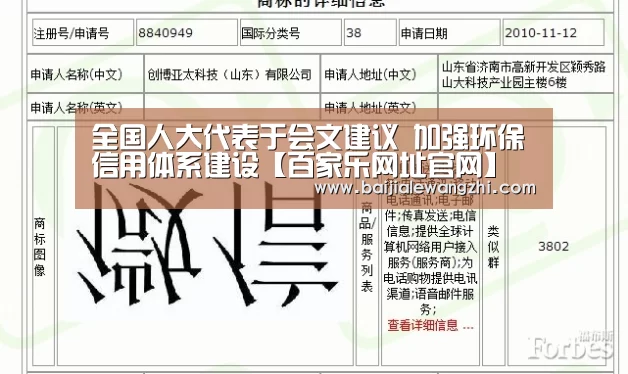 全国人大代表于会文建议 加强环保信用体系建设【百家乐网址官网】(图3) 百家乐网址官网