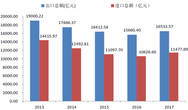 百家乐网址:日本女足东亚杯名单:泽惠希落选 4人参加世界杯(图2) 百家乐网址直播