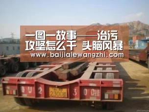 一图一故事——治污攻坚怎么干 头脑风暴出方案【百家乐网址官网】(图2) 百家乐入口